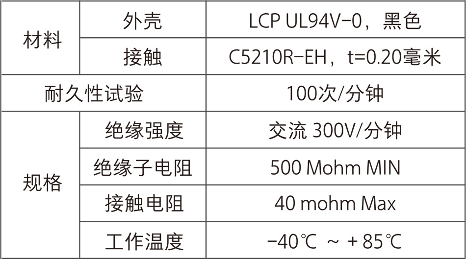 SFP-SFP+单层连接器1.jpg