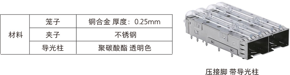 SFP12CAGE压接脚导光柱2.jpg