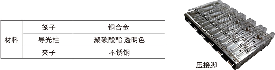 SFP16CAGE压接带导光柱2.jpg