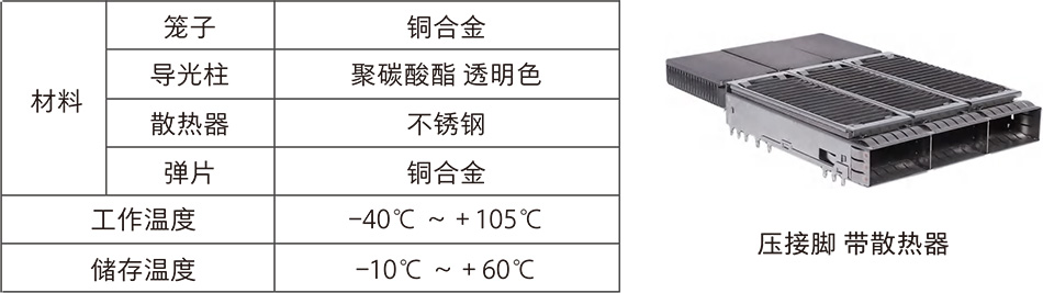 QSFP2813带不带散热器2.jpg