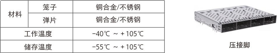 QSFP2814带不带散热器2.jpg