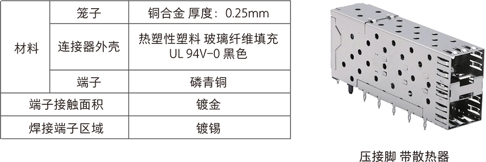 SFP21带不带导光柱2.jpg