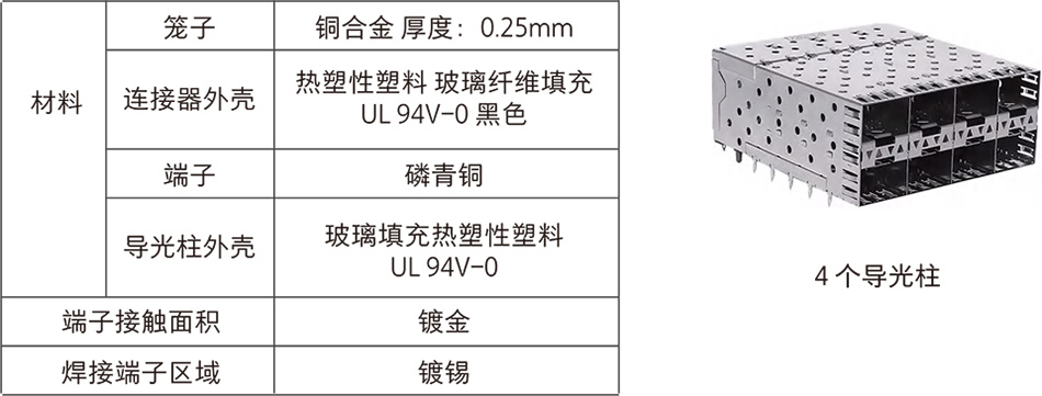 SFP24带不带导光柱2.jpg