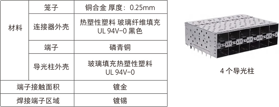 SFP26带不带导光柱2.jpg