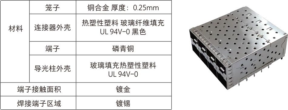 SFP 24带不带导光柱2.jpg