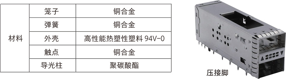 QSFP2821带不带导光柱2.jpg